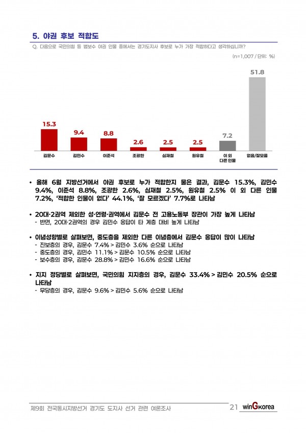 이미지 24