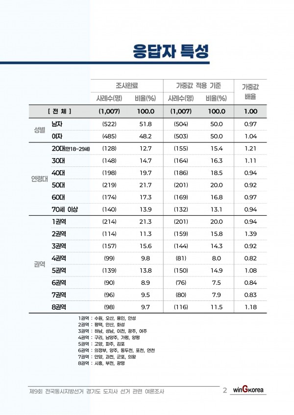 이미지 15