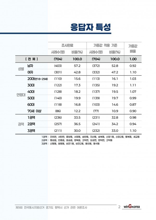 이미지 15