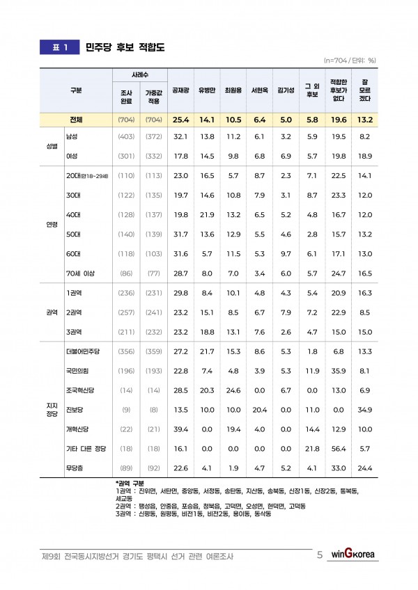 이미지 18