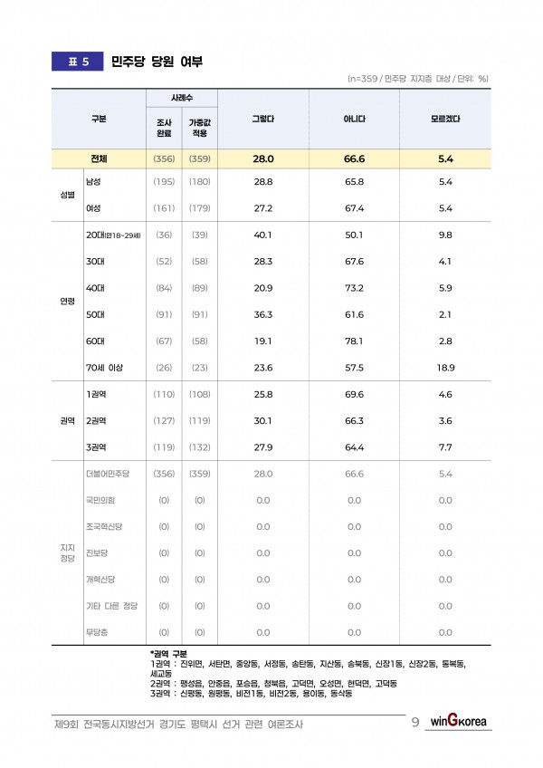 이미지 22