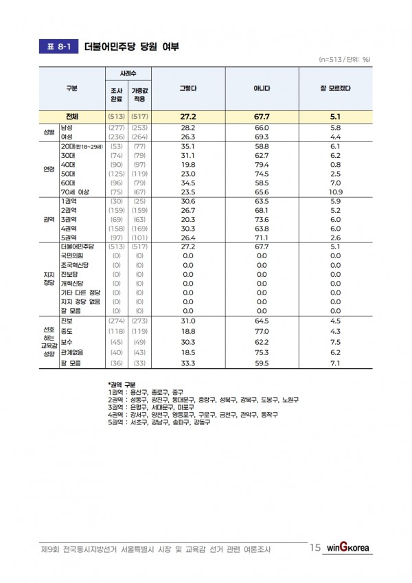 이미지 28