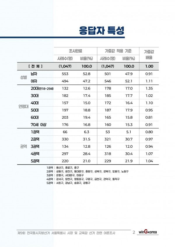 이미지 15