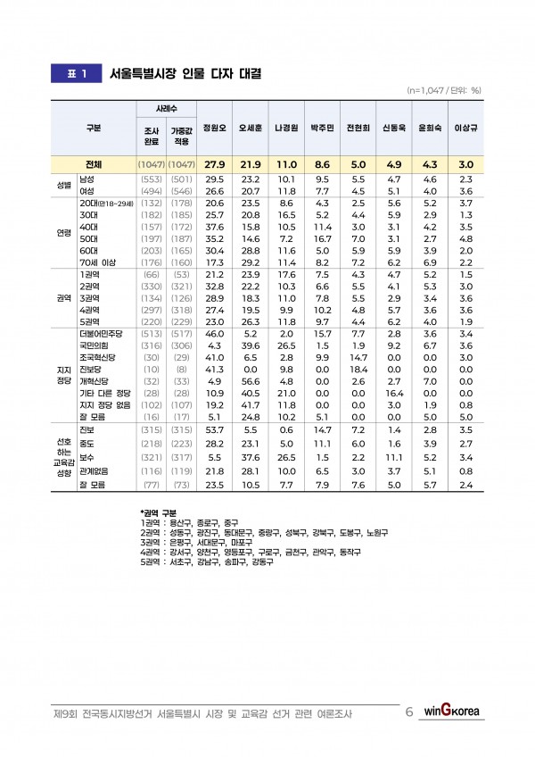 이미지 19