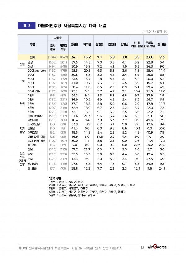 이미지 21