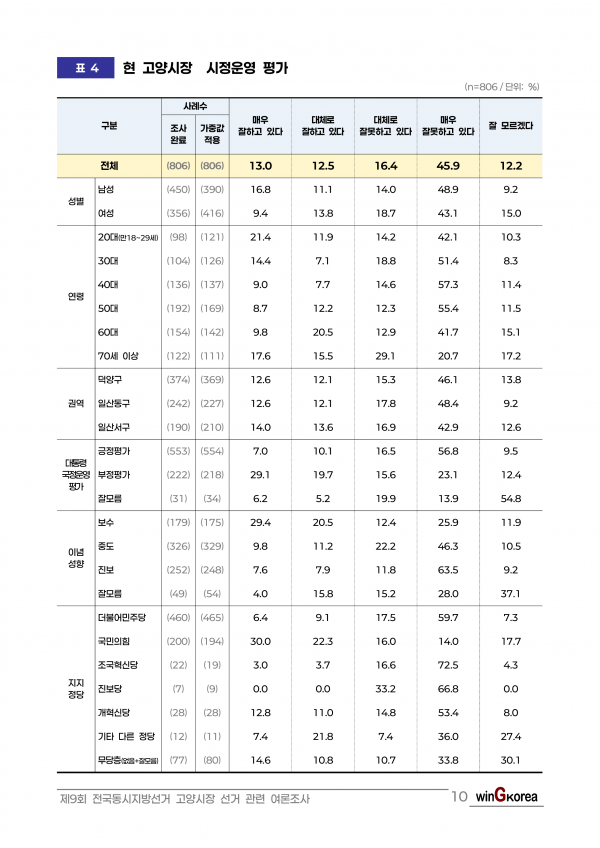 이미지 23