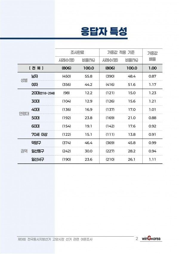 이미지 15