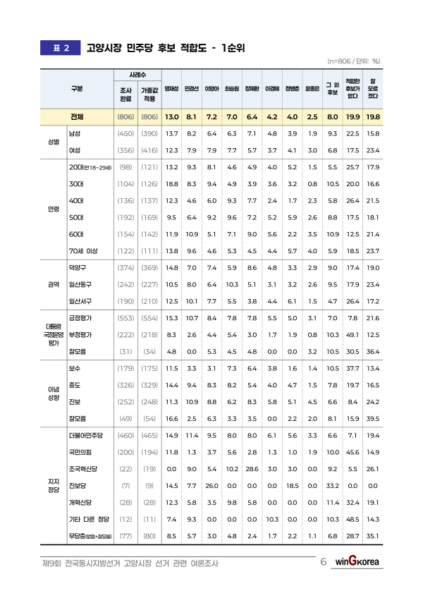 이미지 19
