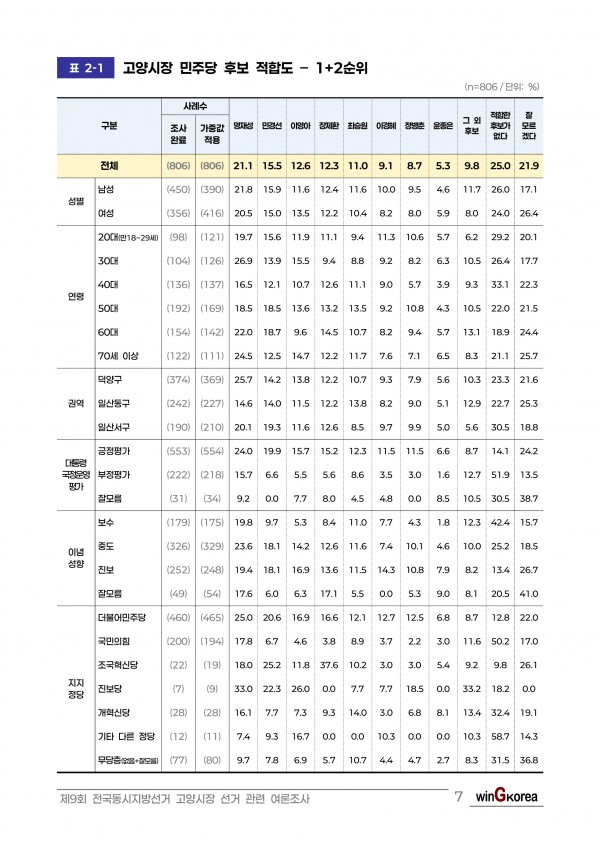 이미지 20