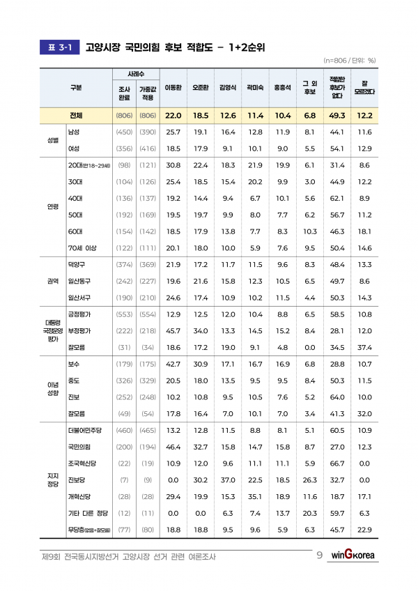 이미지 22