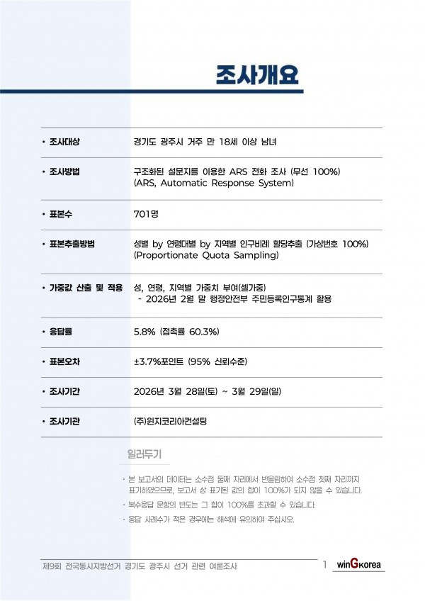 이미지 14