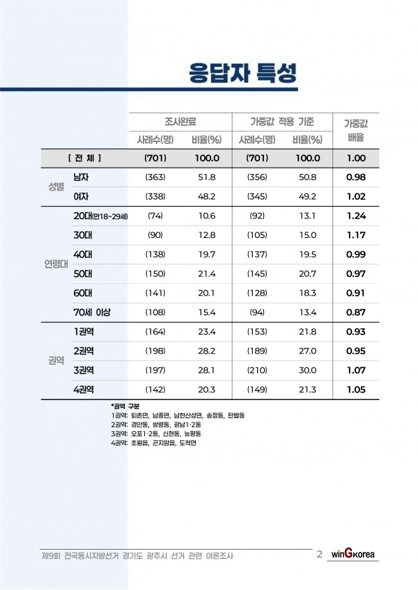 이미지 15