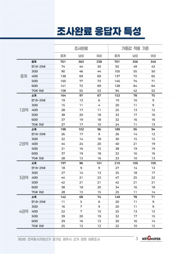 이미지 16