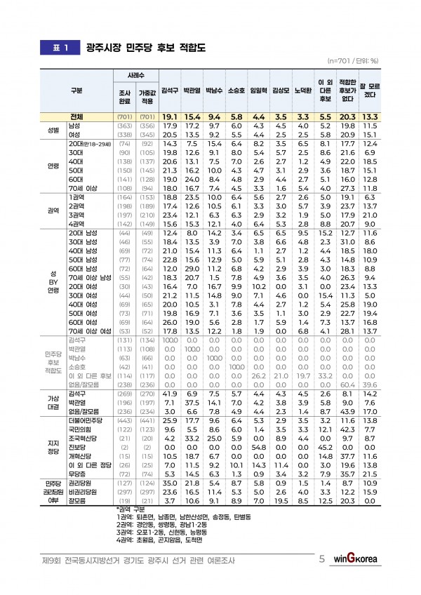 이미지 18
