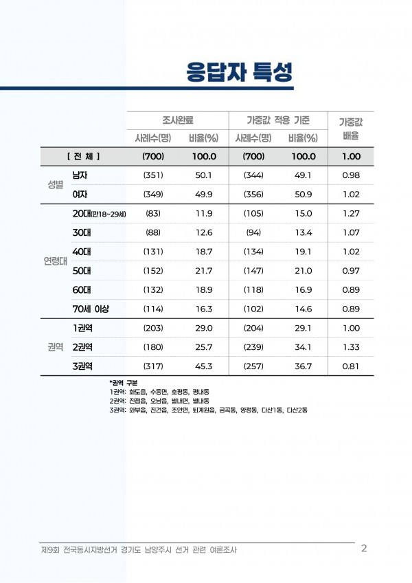 이미지 15