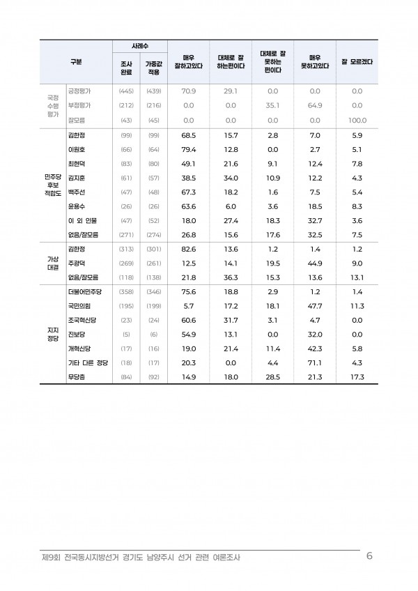 이미지 19
