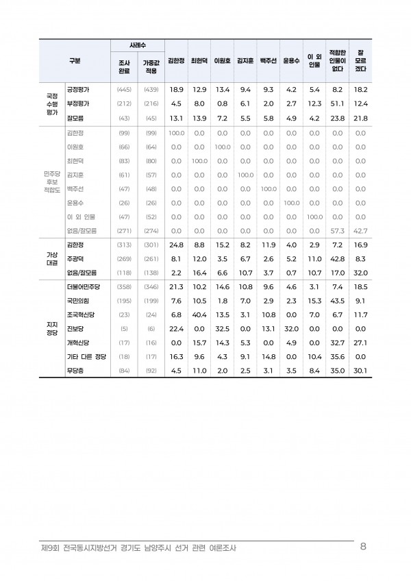 이미지 21