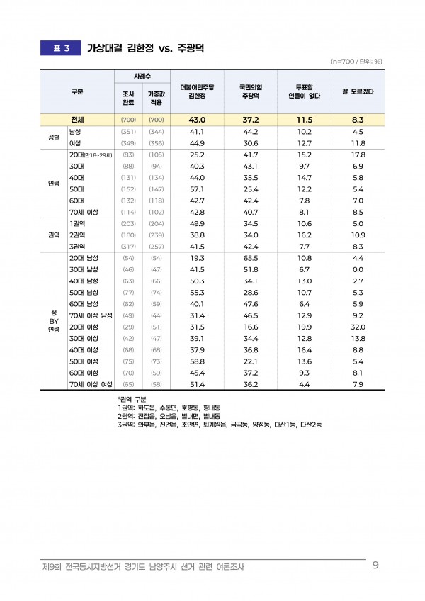 이미지 22