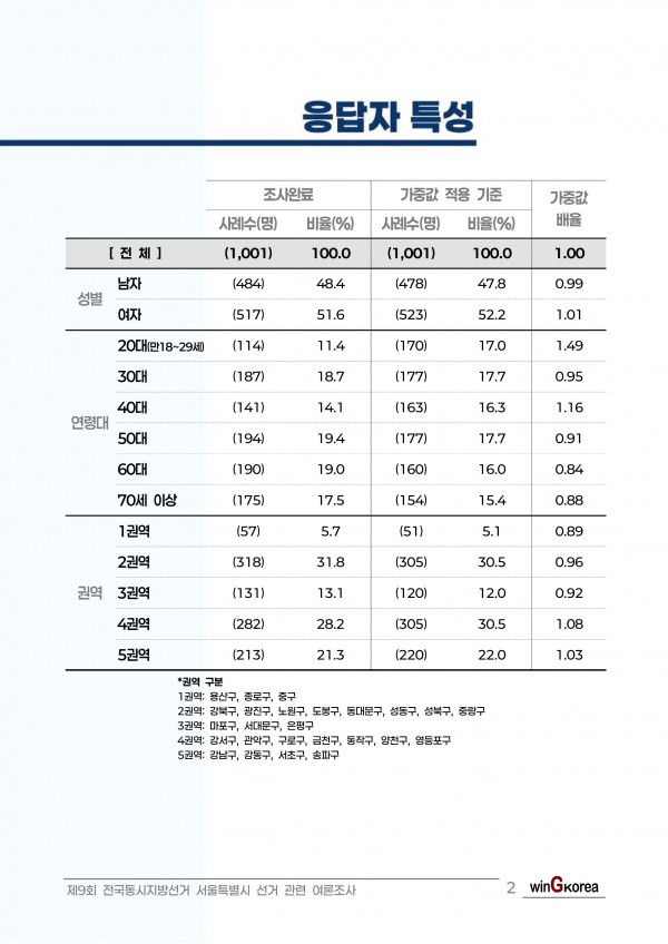 이미지 15