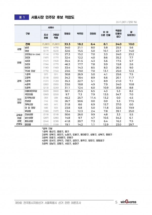 이미지 18