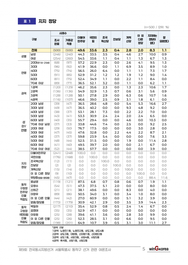 이미지 18