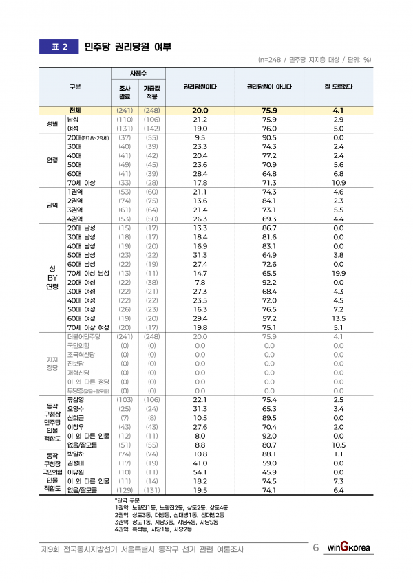 이미지 19