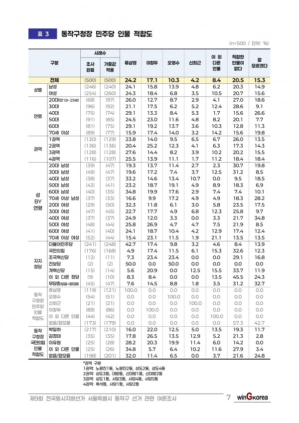 이미지 20