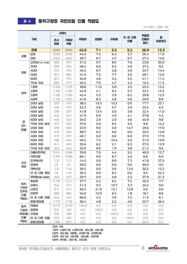 이미지 21